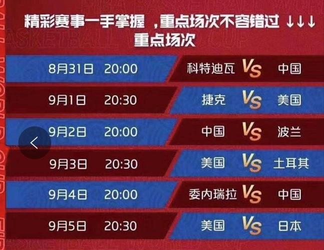 中国男篮vs科特迪瓦的比分