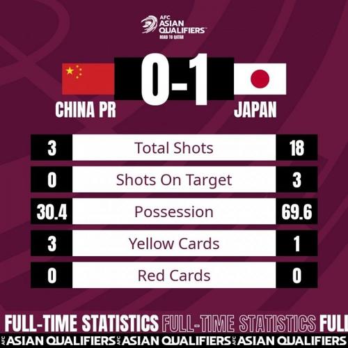 中国vs日本21号