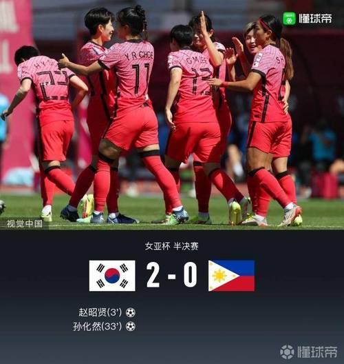 韩国女足vs菲律宾半决赛谁赢了